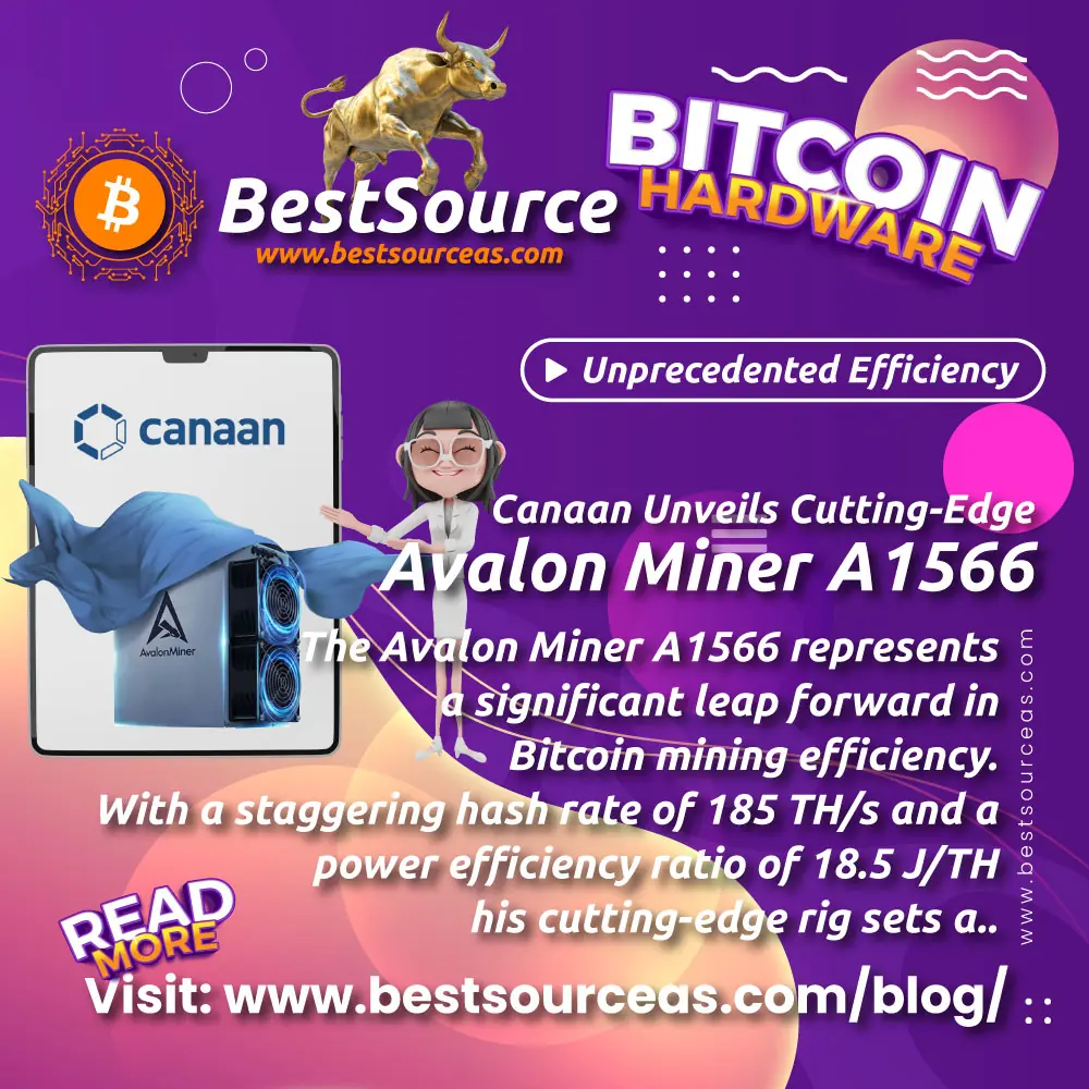 The Avalon Miner A1566 represents a significant leap forward in Bitcoin mining efficiency. With a staggering hash rate of 185 TH/s and a power efficiency ratio of 18.5 J/TH, this cutting-edge rig sets a.. Visit www.bestsourceas.com